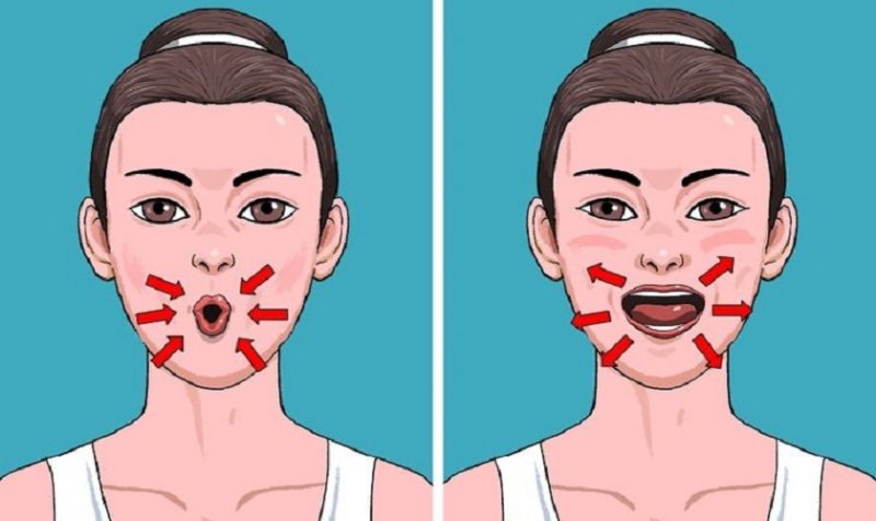 Bài tập tạo hình miệng với nguyên âm